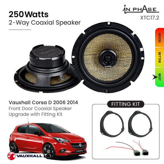 In Phase Vauxhall Corsa D 2006 - 2014 Front Door Coaxial Speaker Upgrade with Fitting Kit