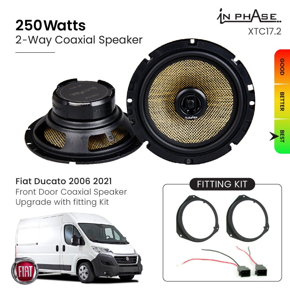 In Phase Fiat Ducato 2006 - 2021 Front Door Coaxial Speaker Upgrade with fitting Kit