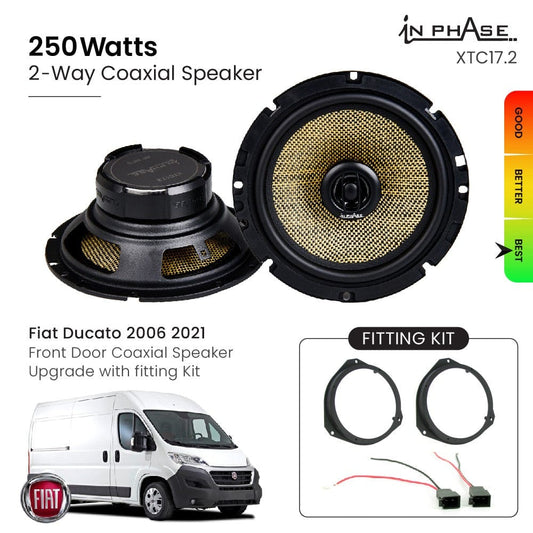 In Phase Fiat Ducato 2006 - 2021 Front Door Coaxial Speaker Upgrade with fitting Kit