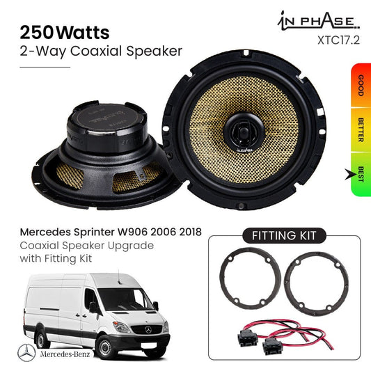 In Phase Mercedes Sprinter W906 2006 - 2018 Coaxial Speaker Upgrade with Fitting Kit