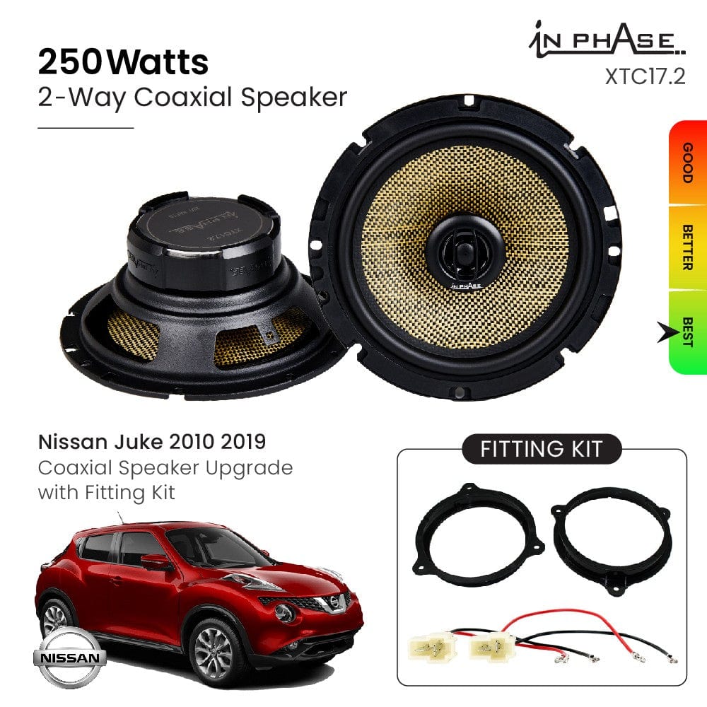 In Phase Nissan Juke 2010 2019 Coaxial Speaker Upgrade with Fitting Kit