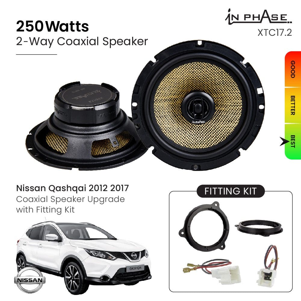 In Phase Nissan Qashqai 2012 2017 Coaxial Speaker Upgrade with Fitting Kit